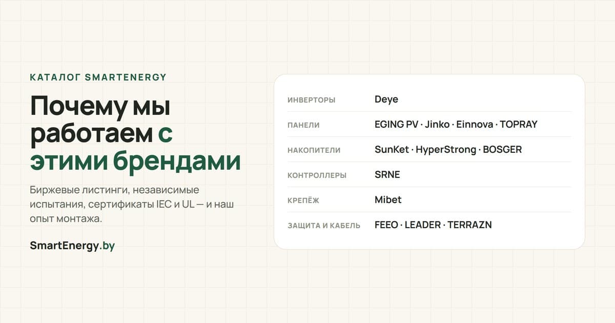 Почему мы работаем именно с этими брендами
