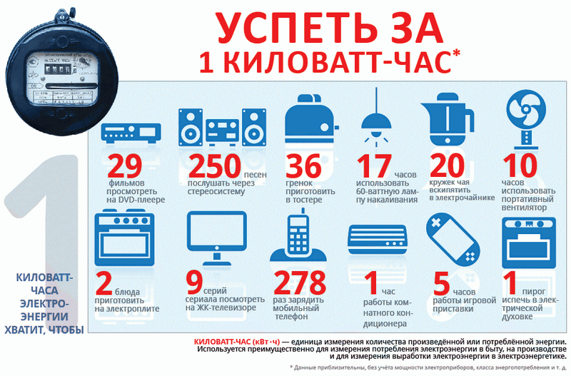 infografika-no2