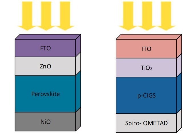 perovskite-solar-cells