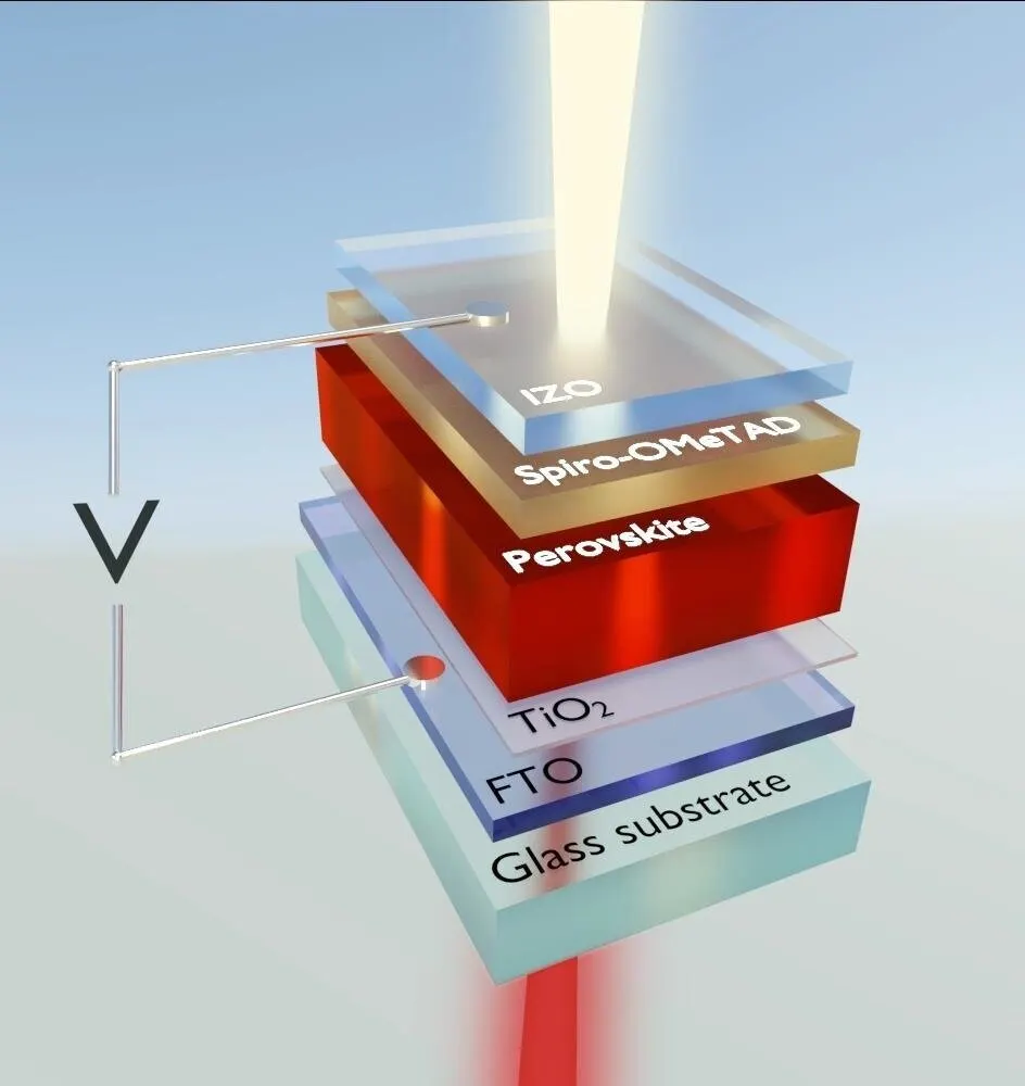perovskite_compose