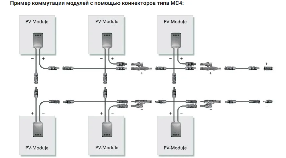 Пример коммутации модулей коннекторами MC4: последовательные цепочки и параллель через Y-разветвители