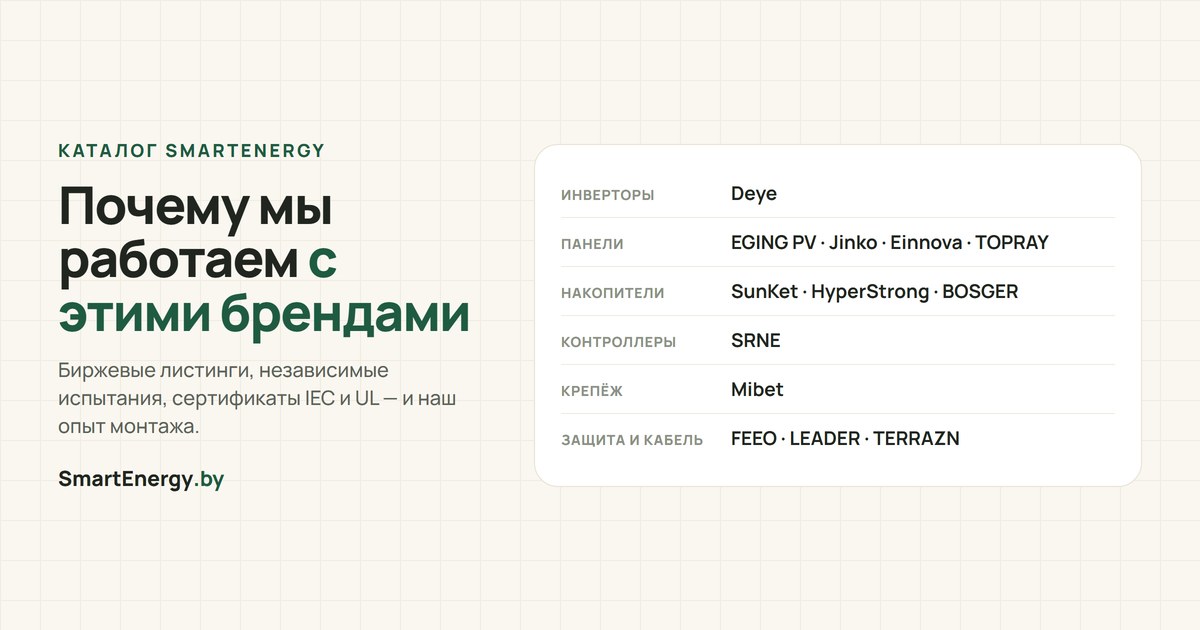 Почему мы работаем именно с этими брендами