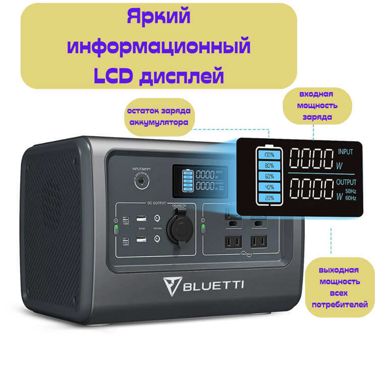 Портативная зарядная станция BLUETTI EB70 1000W 716Wh