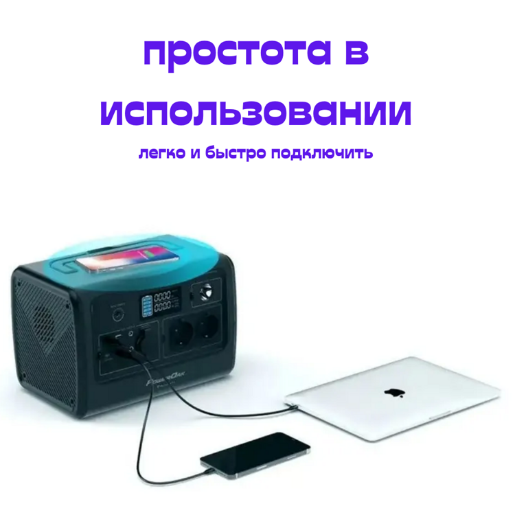 Портативная зарядная станция BLUETTI EB70 1000W 716Wh