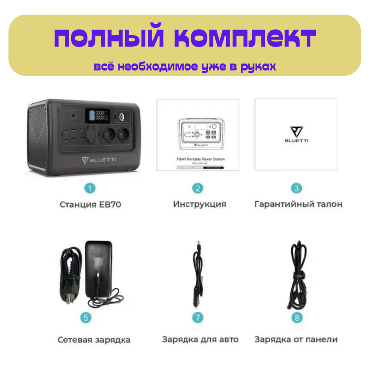 Портативная зарядная станция BLUETTI EB70 1000W 716Wh